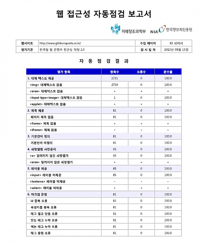 웹접근성 평가결과 요약